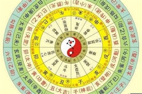 五行算命免費|生辰八字算命，八字算命免費算命，周易八字算命最準的算命網